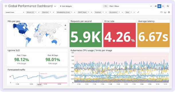 이테크 클라우드_파트너_IT 통합 모니터링 및 분석 솔루션_데이터독_Infrastructure Monitoring