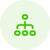 이테크 클라우드_marketplace_mongodb_whymongodb03