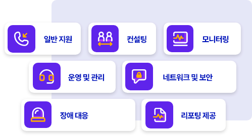 이테크 클라우드_Offering_Management_Overview